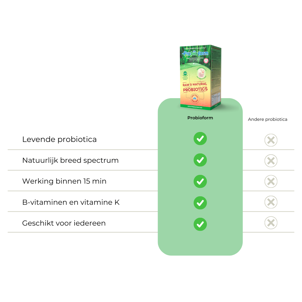 Probiotica 2